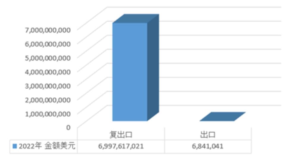 鐘表.jpg 鐘表.jpg